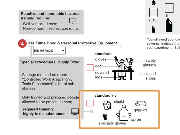 "Standard +" Personal Protective Equipment is required for working with Highly Toxic Substances.