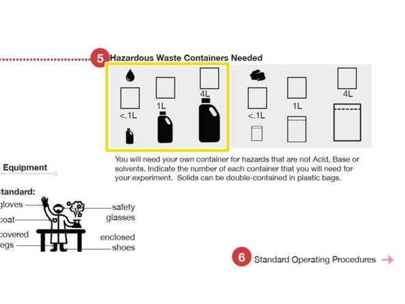 Indicate the approximate volume and number of Hazardous Waste containers for liquids