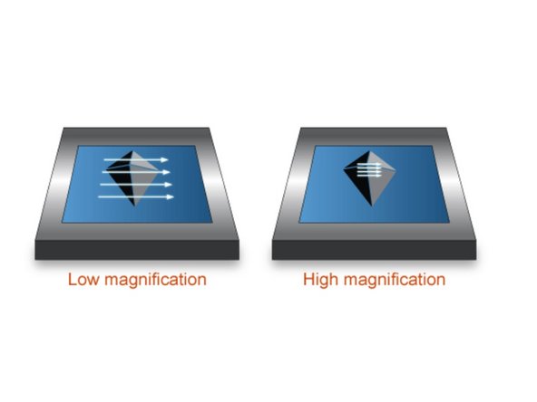Magnification is the enlargement of an image, or portion of an image.