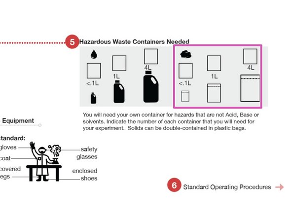 If you are generating standard Acid, Base, or Solvent waste, you do not need separate Haz Waste receptacles; Acid, Base, and Solvent Haz Waste can be found beneath the fume hoods.