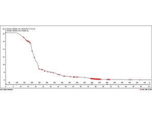 Interpretation and Theory