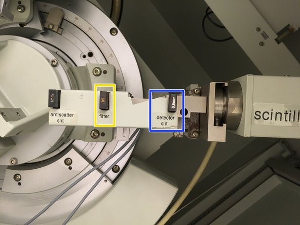 Smaller slits provide greater angular resolution at the cost of diffracted beam intensity.