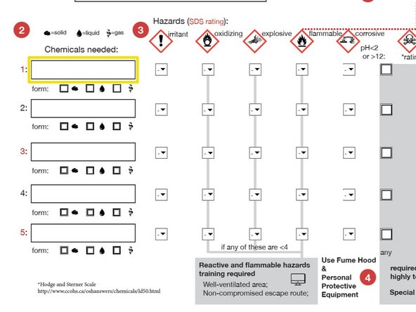 Enter each chemical needed.