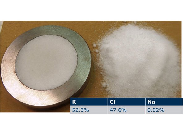 For optimal results, samples should be prepared as flat discs, 20-50 mm in diameter.