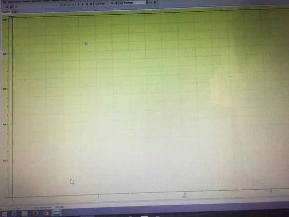 The ARTAX software is used for data gathering and interpretation from previous spectra you have already gathered.