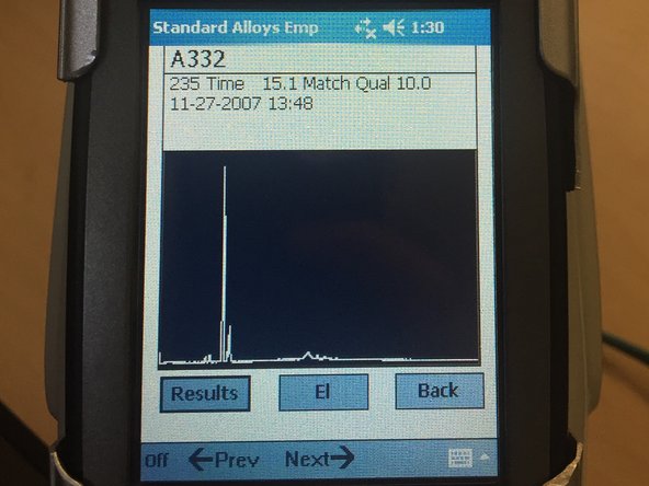 The data from this process is used to generate a plot displaying the photon beam intensity (y-axis) versus the energy of the photon beam (x-axis).