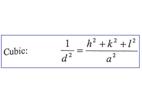 Only planes parallel to the surface will diffract in a locked-coupled scan. If your specimen is neither powder nor randomly-oriented, the relative intensities will not match the library patterns.