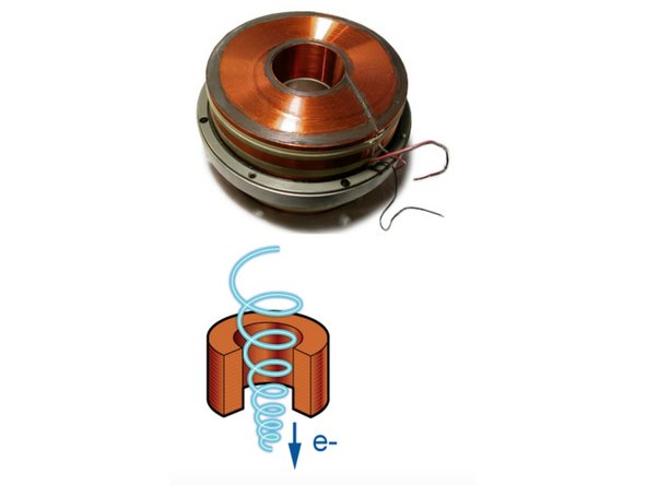 Electromagnetic lenses are NOT the same as optical lenses.
