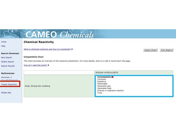 Go to Predict Reactivity.