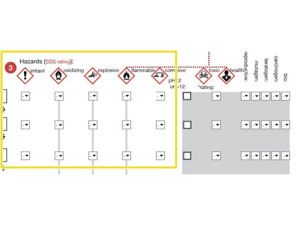 HAZARDS:For each chemical, use the Material Data Sheet and pulldown menu to indicate the hazard using the using the Hodge and Sterner Scale, Table 1 (scroll down).