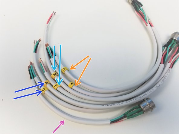 The wires are cut to length as follows: