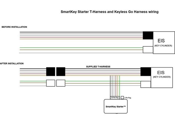Disconnect 6-pin black plug (lower) from EIS first
