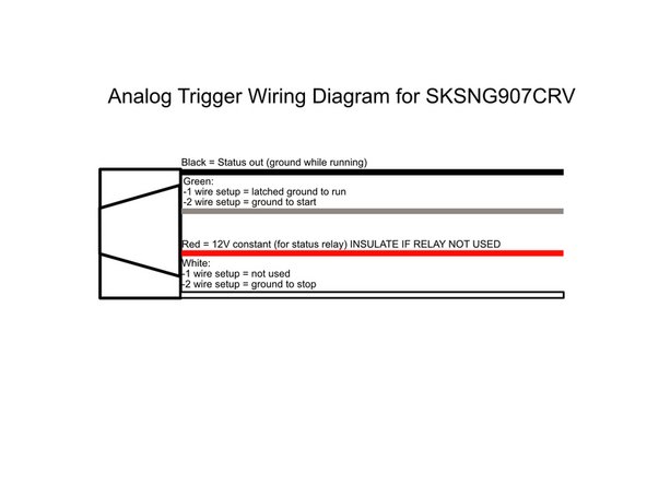The SKSNG907RV includes an analog start/stop trigger to operate the remote start from an external trigger. The cable has a white 4 pin plug and, if using external start/stop triggers, will plug into the white or green 4 pin plug labeled Trigger Input on the module labeled SKSPCM. Refer to this diagram for wiring.