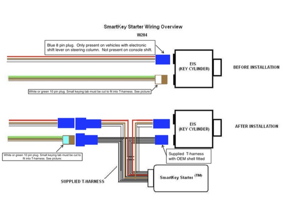The 10-pin green or white connector will need to be modified slightly to fit into the T-harness. See pictures