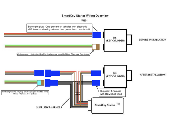Different vehicle model, model years, and dash types may require different disassembly. Some chassis-specific disassembly instructions can be found at links below.
