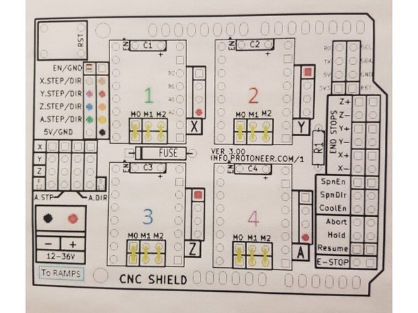 Please refer to the diagram of our stepper motors and note the orientation of the red wires for each input motor.