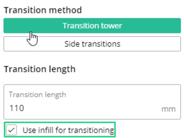Infill transitioning uses available infill as part of the transition allowing you to reduce the tower size, overall waste, and print time.