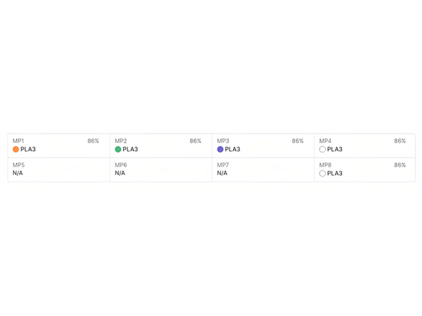 Monitor materials for all inputs - the status indicates how much of the spool is remaining for Mosaic materials.