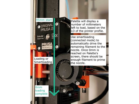 Manual loading can also be done by continuing to use the printer's extruder controls to drive the filament forward.