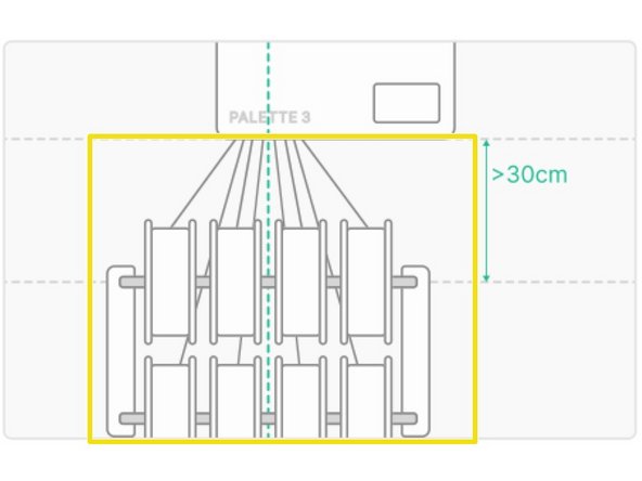 Place Palette on its stand: Position the spoolholder directly below Palette.
