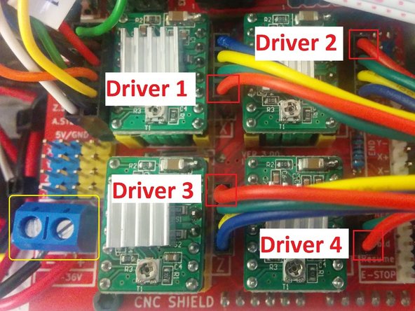 In addition to the driver connections, the blue terminal on the CNC shield is for the power socket. The black wire should be on the left and red should be on the right.
