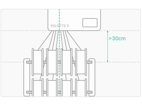 Palette is positioned close to your printer.