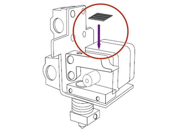 During prints, it’s important that the distance from Palette 2 to your printer’s extruder is kept at a constant distance in order to provide consistent calibration values. This is why the Palette 2 (Pro) package includes a version of the Teflon tube clip that fits with a majority of extruders.