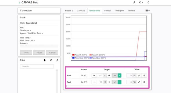 If the connection is successful, the status will change to Operational, and you will be able to control the printer from the Temperature and Control tabs.