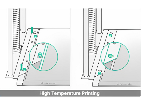 When printing with Type II beds for high temperature printing, move the skis inwards to hold the bed in position and prevent warping: use a 2.5mm Hex/Allen key to loosen the bolts slightly, and push the skis inwards, then tighten the bolts again.