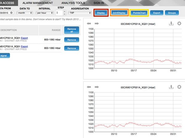 Once the point of view is specified, users may show charts with signal values.