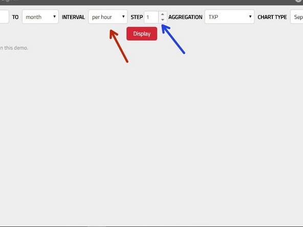 Now you need to decide whether you want to see the RAW data ( by picking RAW in the Interval dropdown) or some aggregated data (selection Per second/Per minute/Per Hour/Per Day).