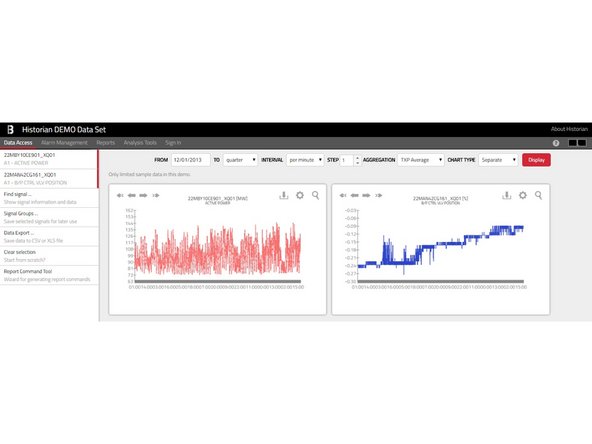You may view your data inside Historian charts. This is done using the Display button , however you may want to select the Chart Type in advance).