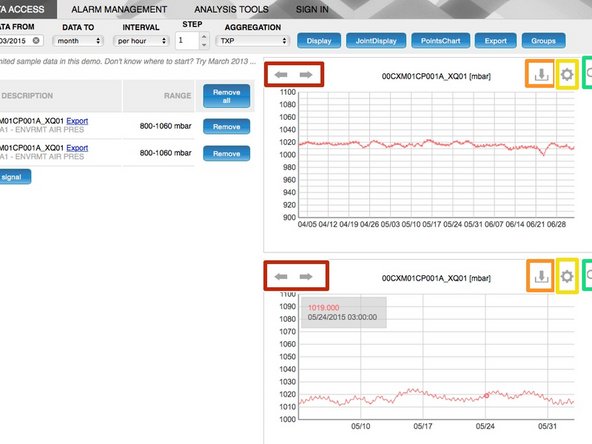 Charts allow additional user interactions – user may: