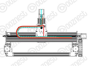 4. Wire Routing