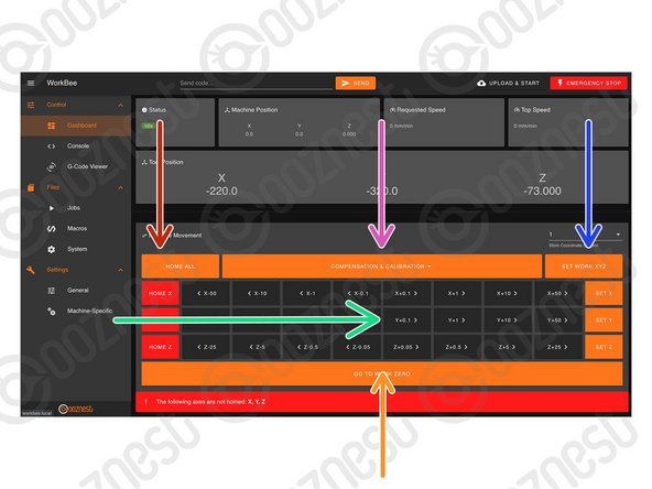 Used to home the machine. You need to home the machine when it is turned on.