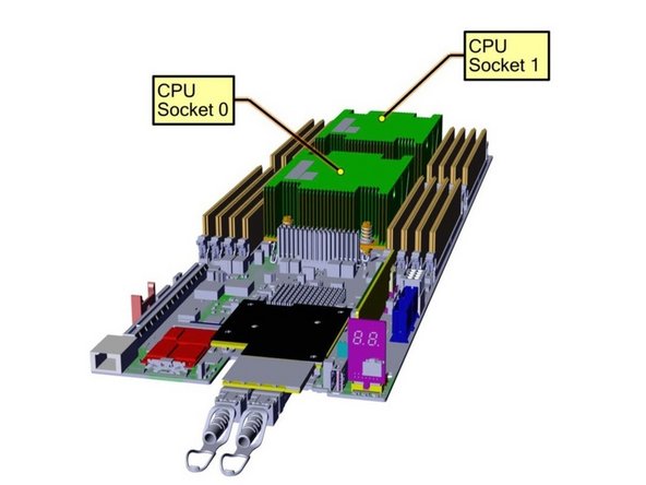 DIMM slots and CPU locations are as shown.