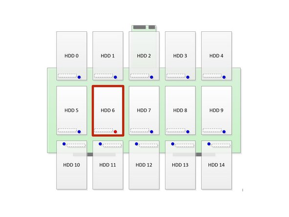 Identify the drive to be replaced from  lit LEDs.