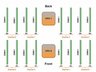DIMM and CPU Identification
