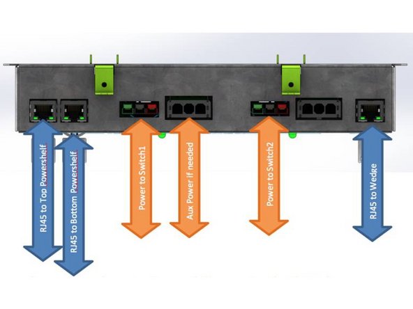 Remove any cables that are connected to the DC PDU.