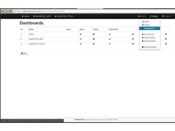 Dashboards display data logged from the feeds. You can create as many dashboard views as you wish.
