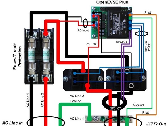 Connect J1772 cable gland to the enclosure base.
