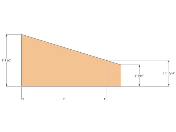 Cut the 17 degree angle on the piece by marking the two vertical distances and snapping a guide chalk line to connect the two. Use a 7-1/4&quot;circular saw to make the cut.