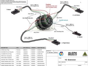 Wiring Assemblies