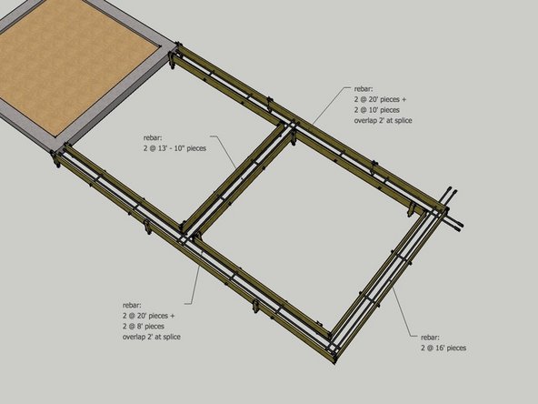 Once you have the forms staked and the all-thread in place, you can lay the long pieces of rebar into the forms. These pieces rest on the all-thread which holds them halfway up the thickness of the foundation.