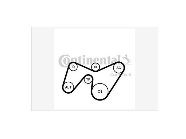 Pour remonter l'ensemble, faire repasser l'ensemble par le haut ou le bas et commence à positionner l'ensemble dans le moteur. Avant de commencer à fixer l'ensemble, penser à mettre en position la courroie dans le bon sens (ne pas la mettre partout mais la mettre de sorte à se faciliter la tache pour la remise en place de la courroie)