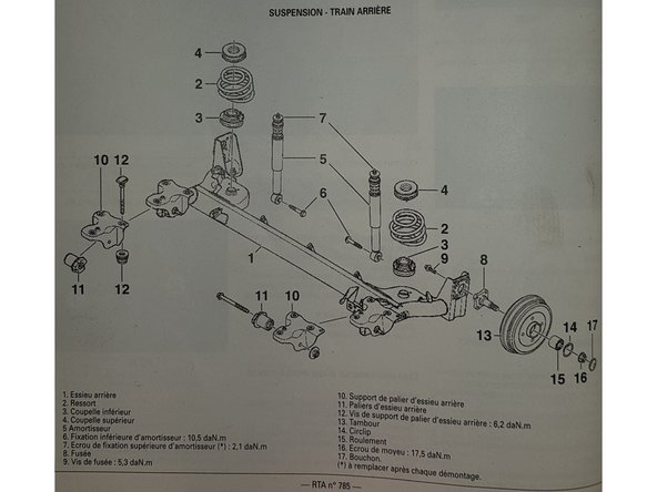 Replacez le tambour.