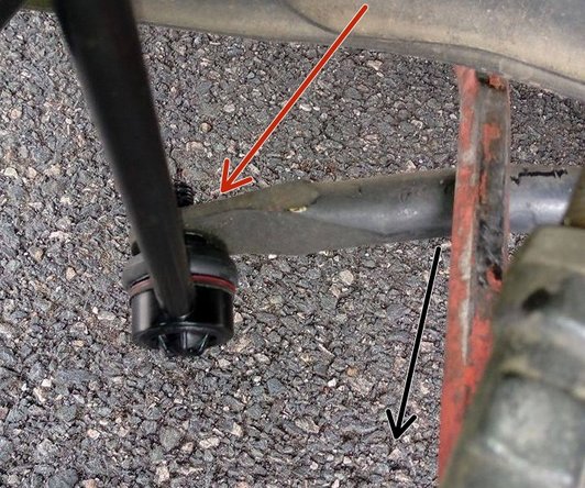 Faite levier en appuyant sur la barre stabilisatrice en prenant appuie sur le berceau.