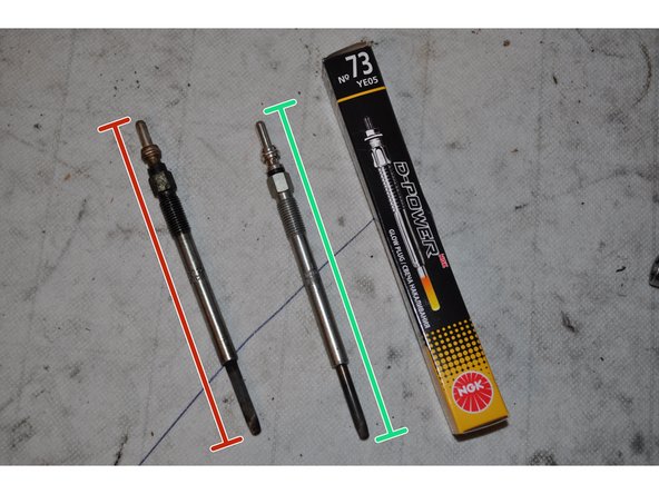 Comparer les bougies