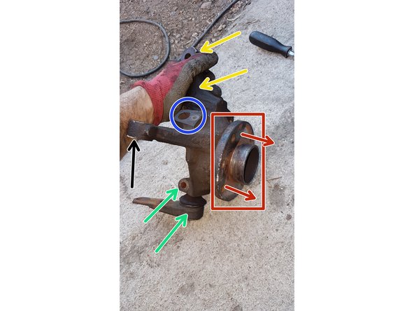 Un récapitulatif de ce qui a été fait: