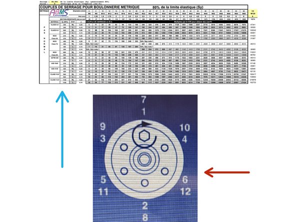 Assurez-vous que votre mécanisme s'adapte correctement sur les goupilles de position du volant-moteur.